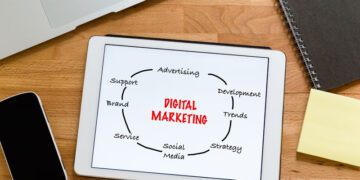Online Marketing Solutions: Navigating the Digital Advertising Landscape
