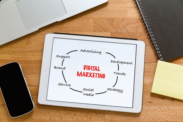 Online Marketing Solutions: Navigating the Digital Advertising Landscape