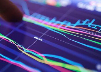 Top Performing Stocks in the Indian Market: Analysis and Predictions