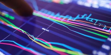 Top Performing Stocks in the Indian Market: Analysis and Predictions