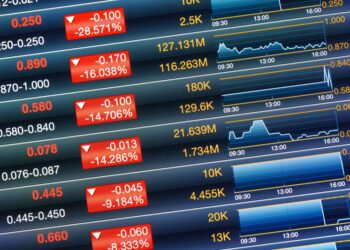 Assessing Risks in Indian Stock Investments: A Comprehensive Overview