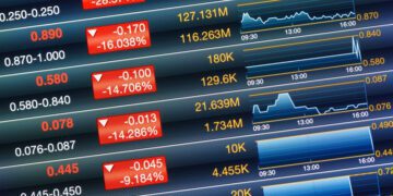 Assessing Risks in Indian Stock Investments: A Comprehensive Overview
