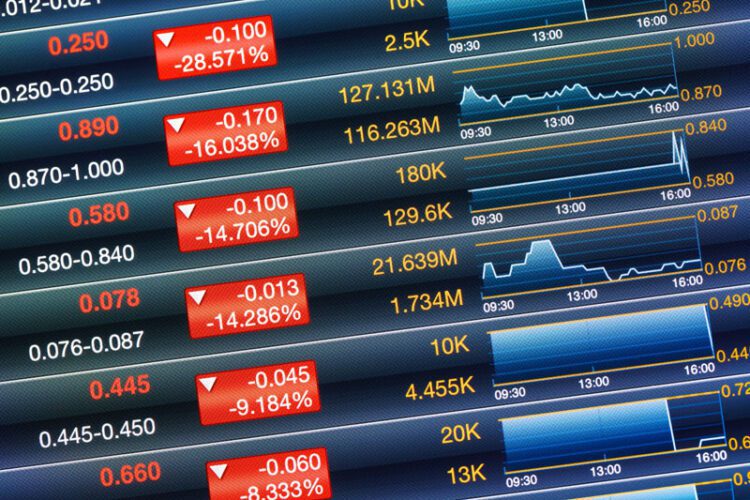 Assessing Risks in Indian Stock Investments: A Comprehensive Overview